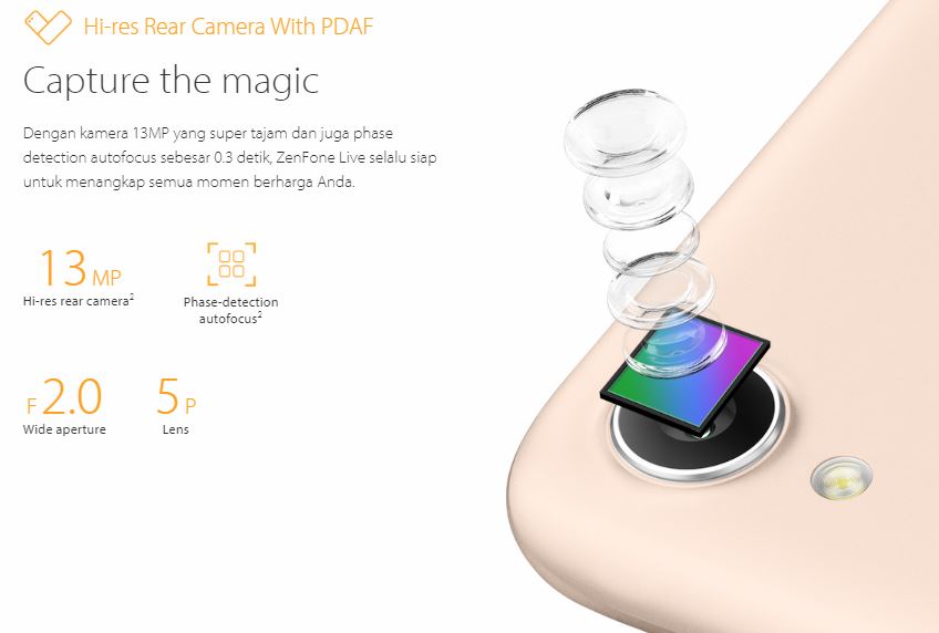 Asus Zenfone Live L1 5.5 Inch 16GB 2GB - ZB501KL - Black